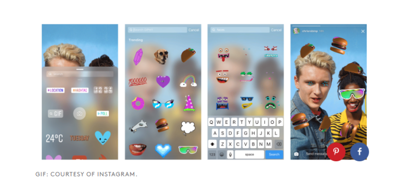Instagram Story Swipe Ups-GIF & STICKERS